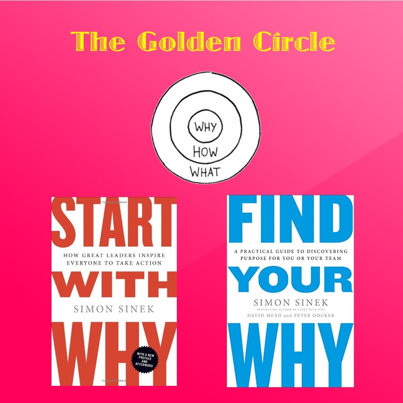 Bundle: Start With Why + Find Your Why - Malaysia's Online Bookstore"